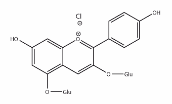 Pelargonidin 3,5-diglucoside chloride